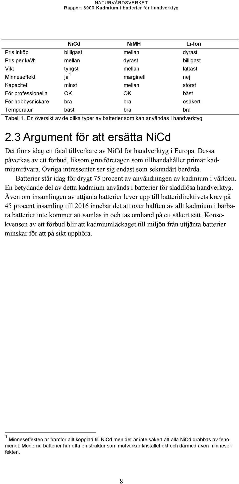 3 Argument för att ersätta NiCd Det finns idag ett fåtal tillverkare av NiCd för handverktyg i Europa. Dessa påverkas av ett förbud, liksom gruvföretagen som tillhandahåller primär kadmiumråvara.