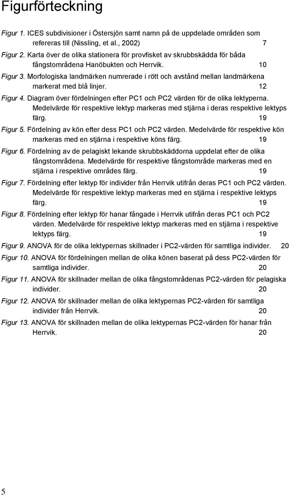 Morfologiska landmärken numrerade i rött och avstånd mellan landmärkena markerat med blå linjer. 12 Figur 4. Diagram över fördelningen efter PC1 och PC2 värden för de olika lektyperna.
