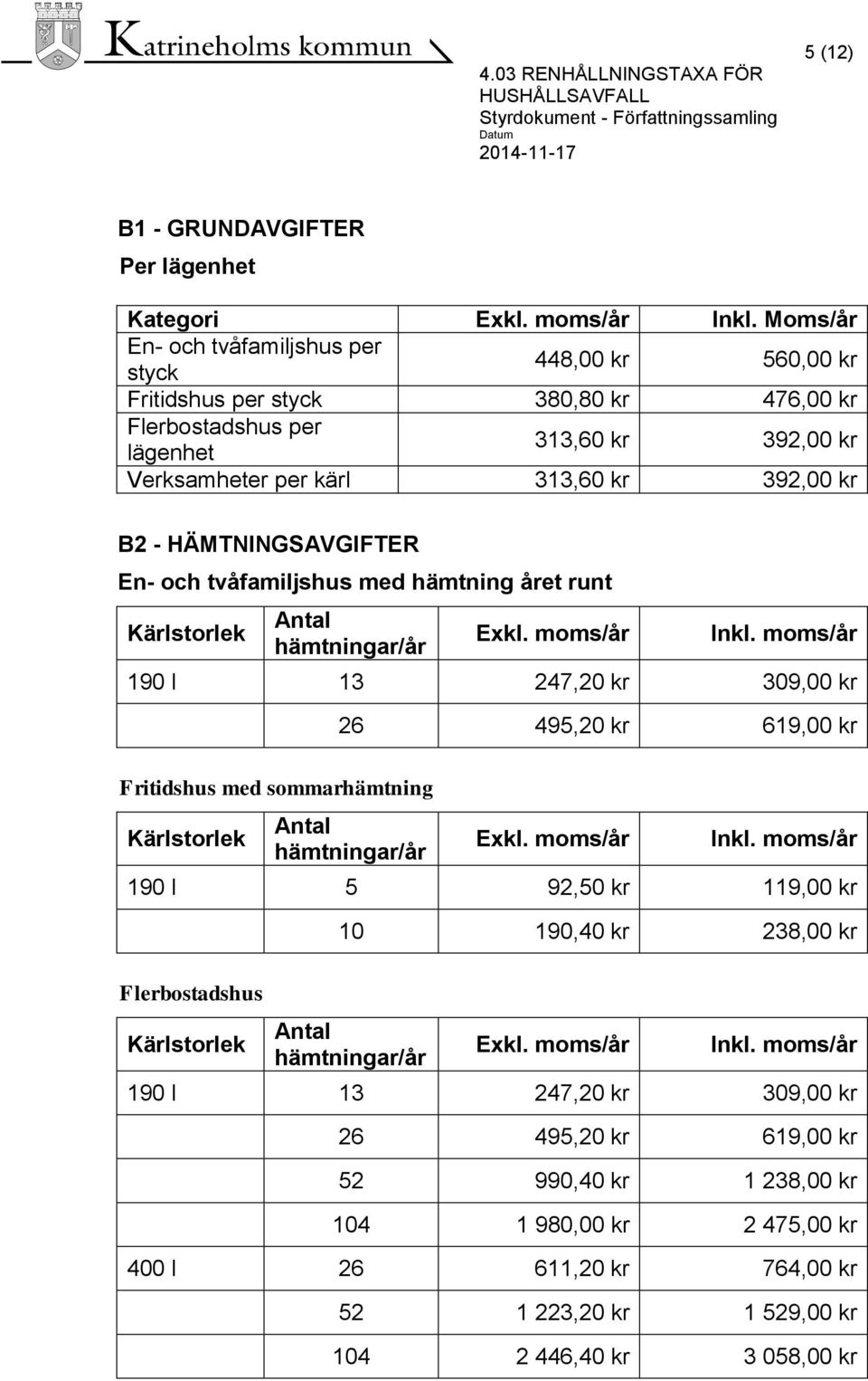 313,60 kr 392,00 kr B2 - HÄMTNINGSAVGIFTER En- och tvåfamiljshus med hämtning året runt Kärlstorlek 190 l 13 247,20 kr 309,00 kr Fritidshus med sommarhämtning Kärlstorlek