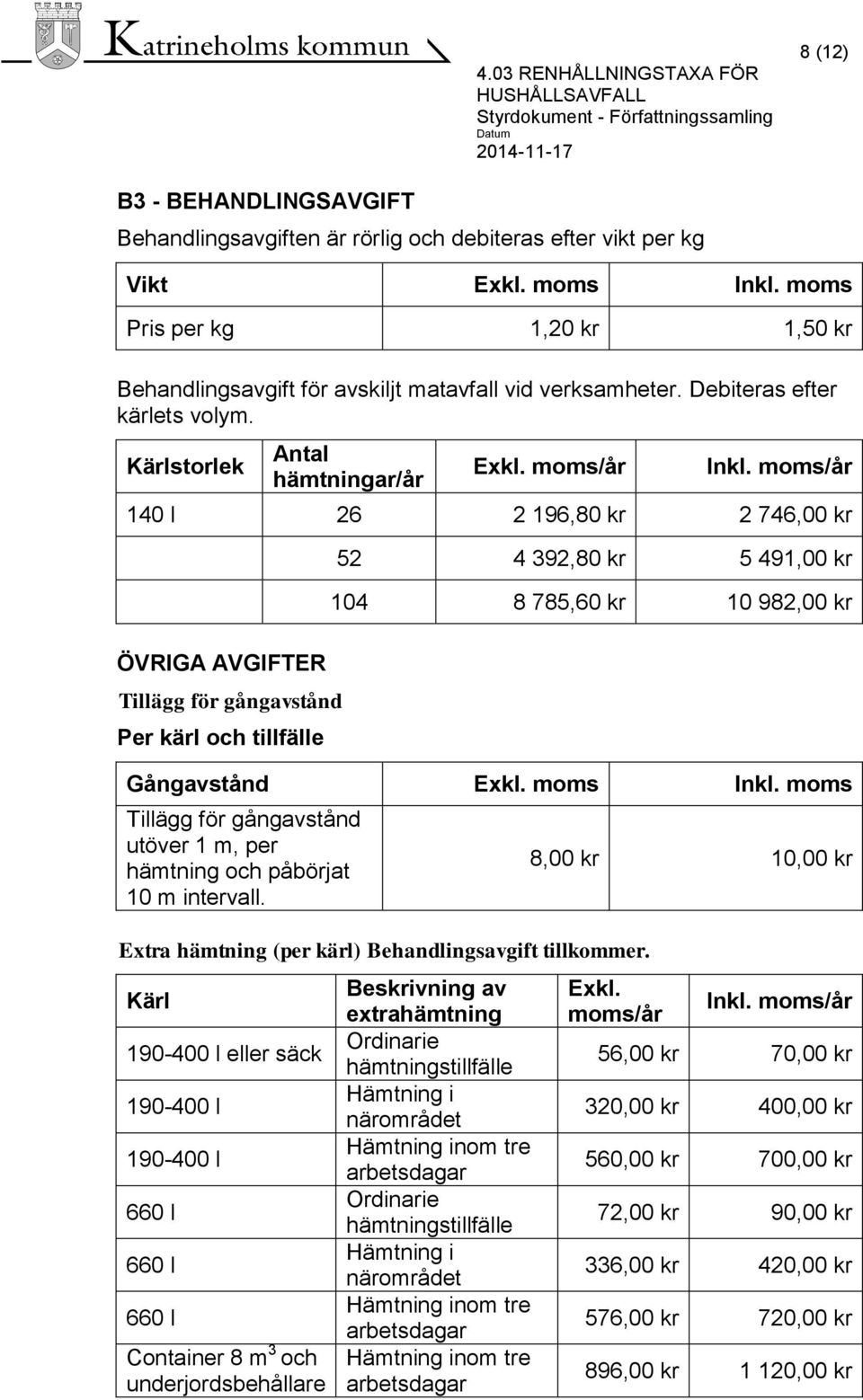 Kärlstorlek 140 l 26 2 196,80 kr 2 746,00 kr ÖVRIGA AVGIFTER Tillägg för gångavstånd Per kärl och tillfälle 52 4 392,80 kr 5 491,00 kr 104 8 785,60 kr 10 982,00 kr Gångavstånd Exkl. moms Inkl.