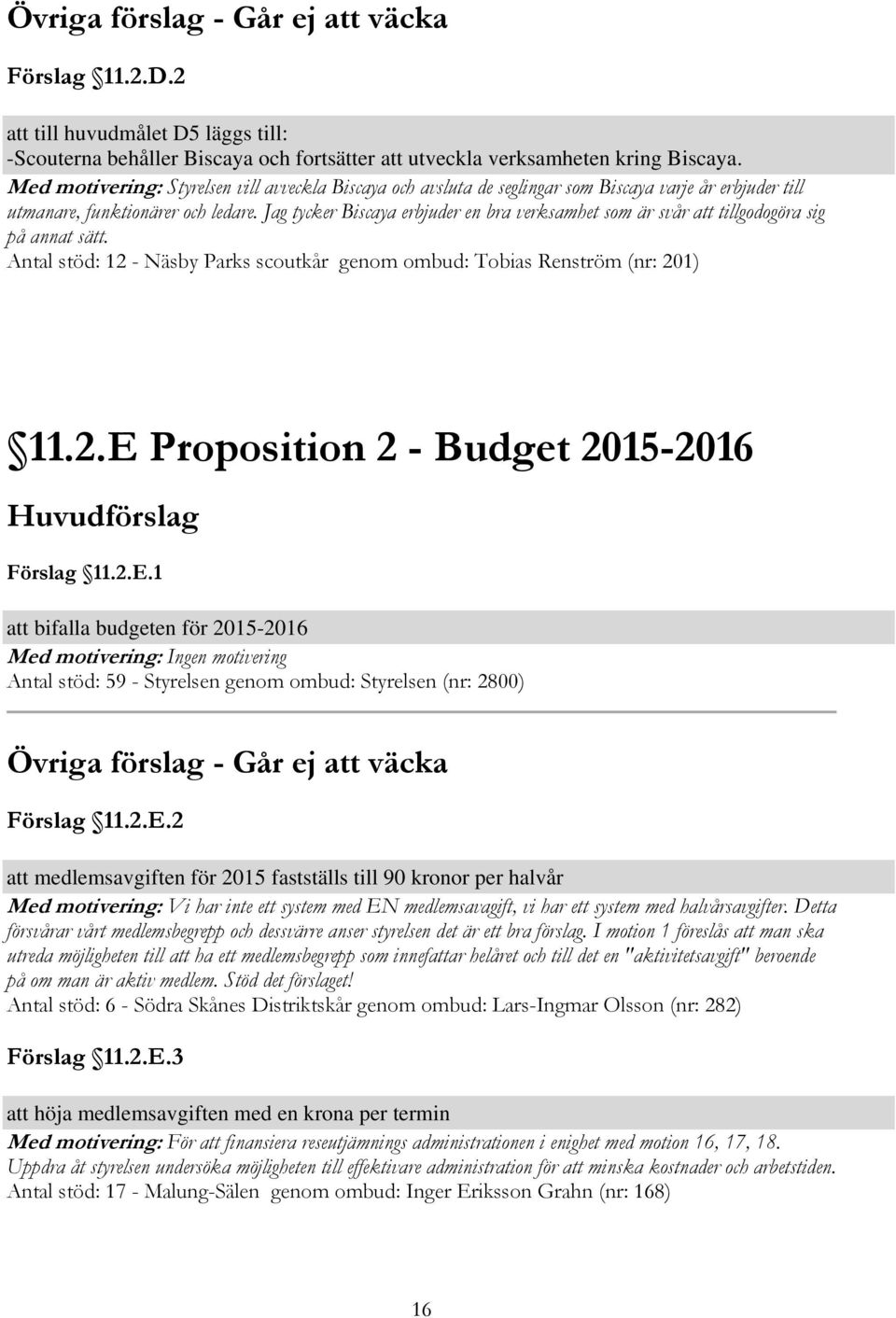 Jag tycker Biscaya erbjuder en bra verksamhet som är svår att tillgodogöra sig på annat sätt. Antal stöd: 12 - Näsby Parks scoutkår genom ombud: Tobias Renström (nr: 201) 11.2.E Proposition 2 - Budget 2015-2016 Förslag 11.