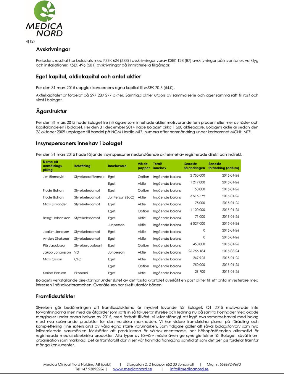 Samtliga aktier utgörs av samma serie och äger samma rätt till röst och vinst i bolaget.