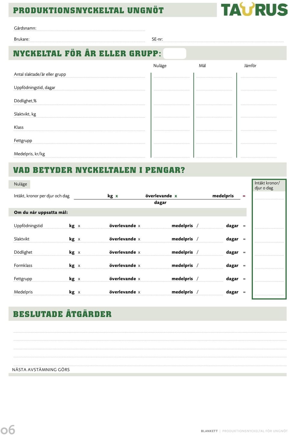 Nuläge Intäkt, kronor per djur och dag kg x överlevande x medelpris = dagar Intäkt kronor/ djur o dag Om du når uppsatta mål: Uppfödningstid kg x överlevande x medelpris / dagar = Slaktvikt