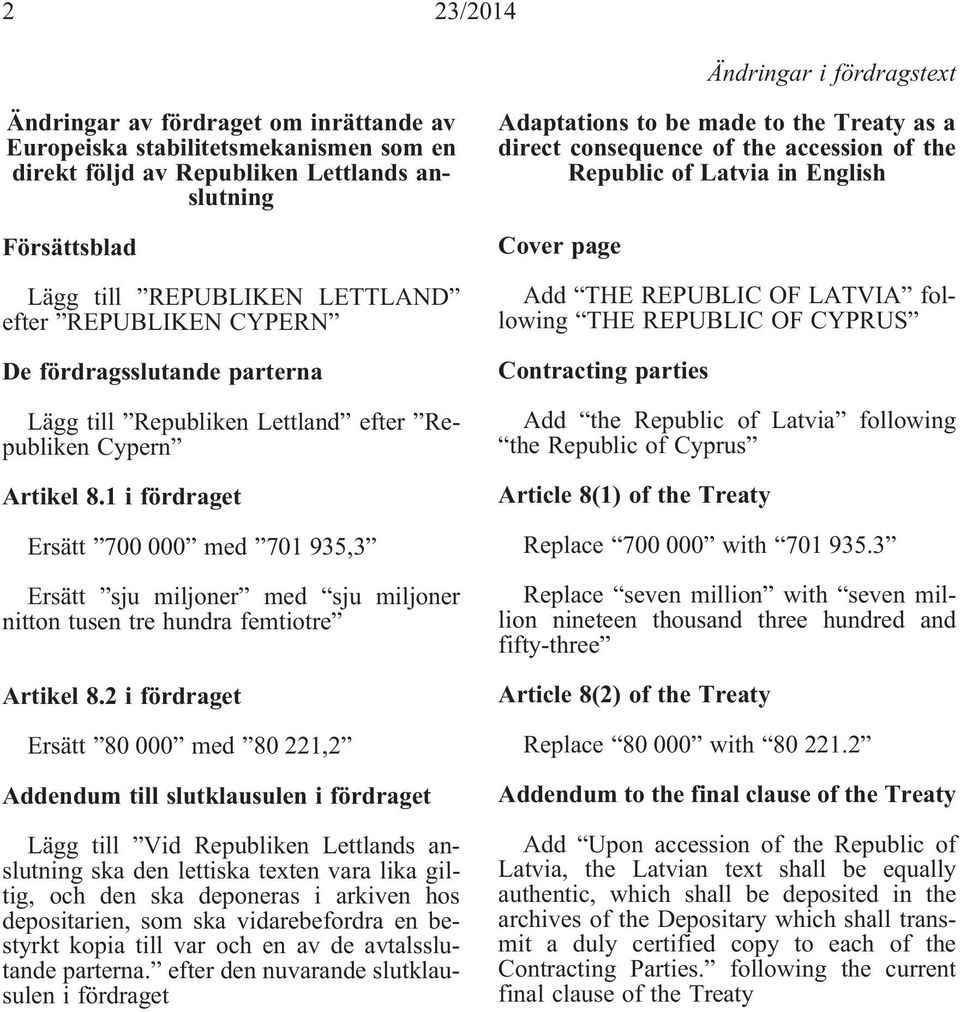 1 i fördraget Ersätt 700 000 med 701 935,3 Ersätt sju miljoner med sju miljoner nitton tusen tre hundra femtiotre Artikel 8.