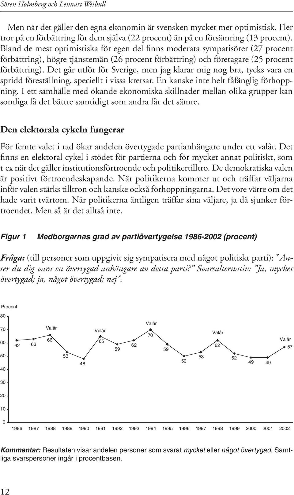 Det går utför för Sverige, men jag klarar mig nog bra, tycks vara en spridd föreställning, speciellt i vissa kretsar. En kanske inte helt fåfänglig förhoppning.
