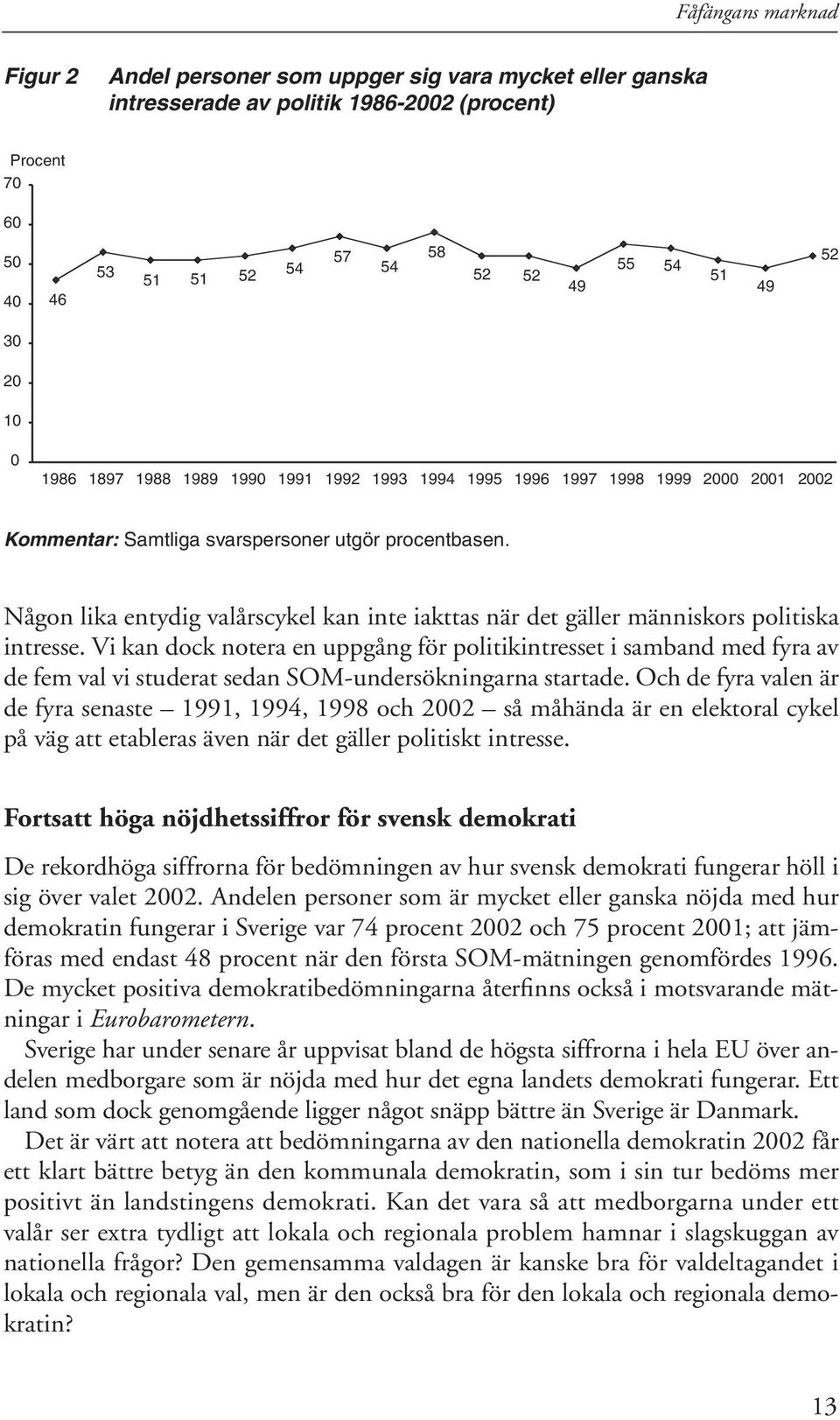 Någon lika entydig valårscykel kan inte iakttas när det gäller människors politiska intresse.
