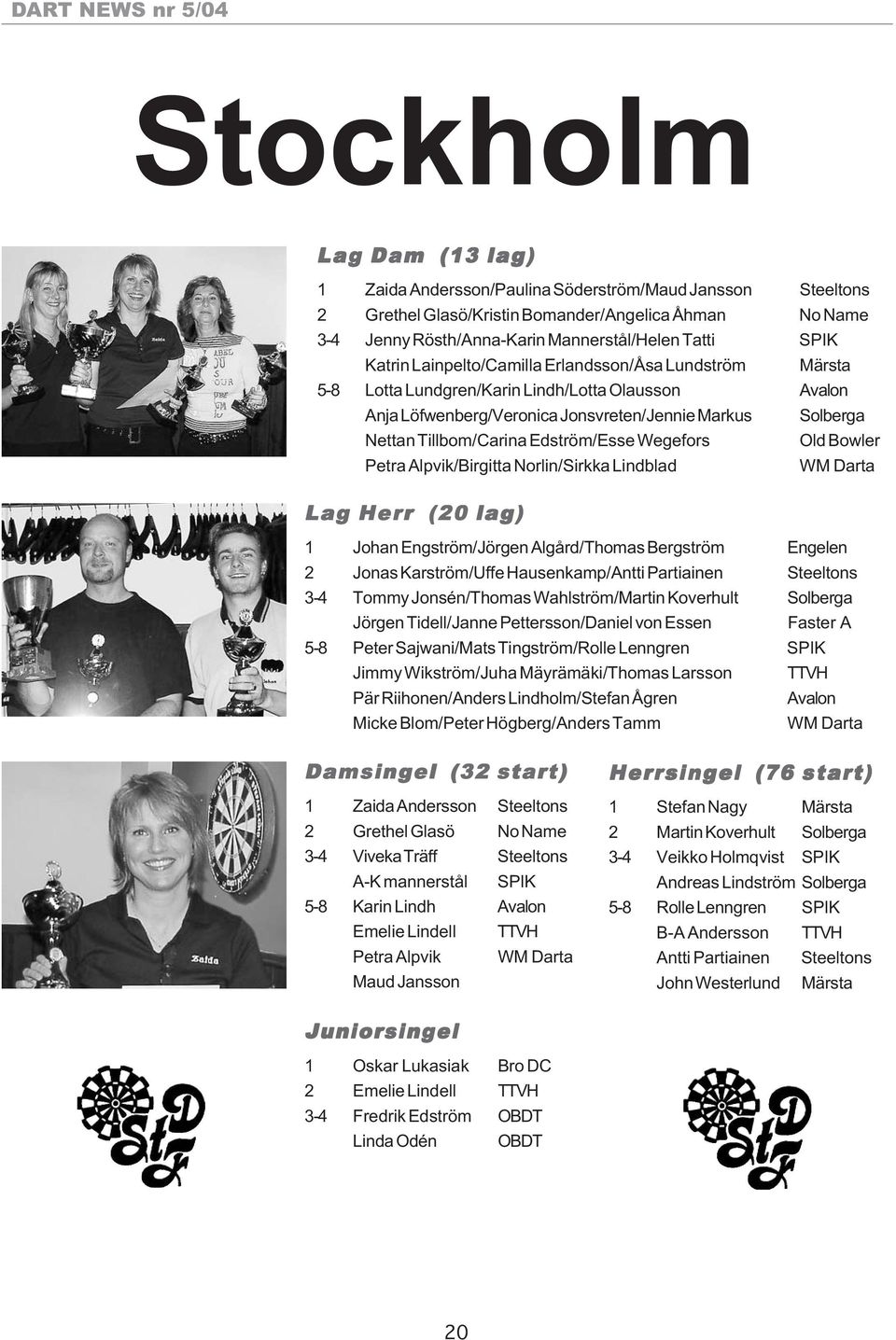 Edström/Esse Wegefors Old Bowler Petra Alpvik/Birgitta Norlin/Sirkka Lindblad WM Darta Lag Herr (20 lag) 1 Johan Engström/Jörgen Algård/Thomas Bergström Engelen 2 Jonas Karström/Uffe Hausenkamp/Antti
