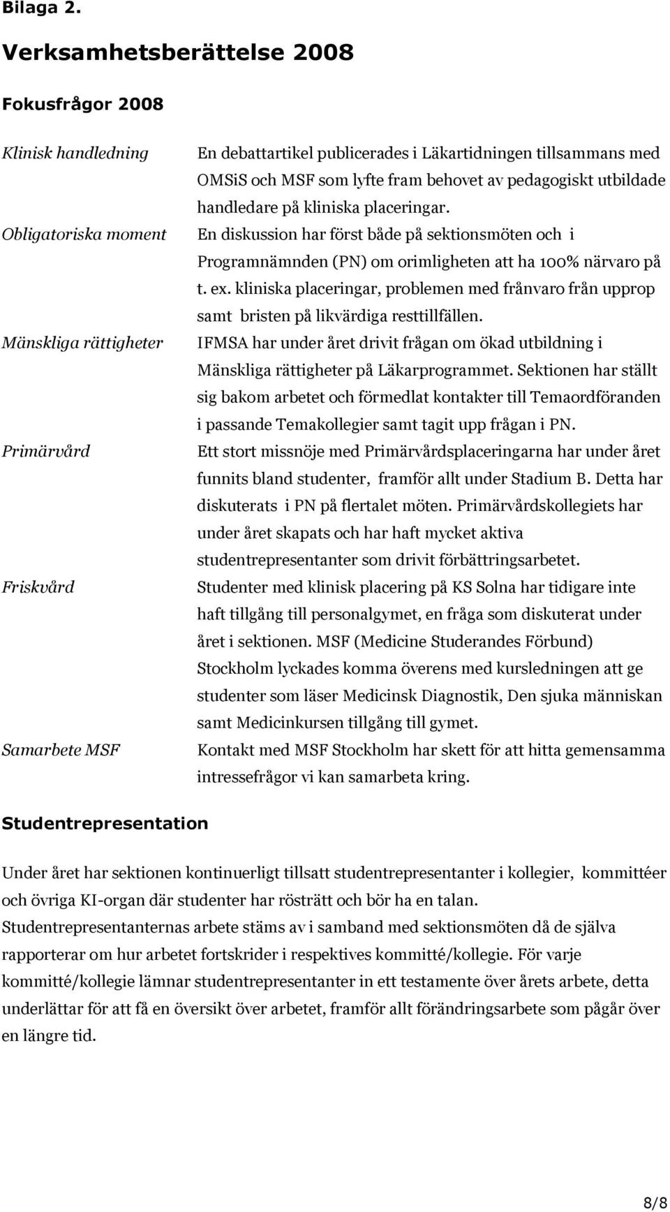 tillsammans med OMSiS och MSF som lyfte fram behovet av pedagogiskt utbildade handledare på kliniska placeringar.