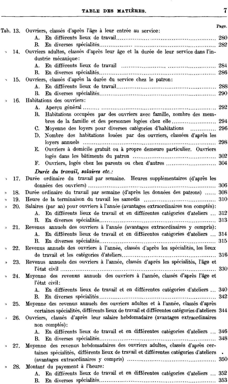 Ouvriers, classés d'après la durée du service chez le patron: A. En différents lieux de travail 288 B. En diverses spécialités 290» 16. Habitations des ouvriers: A. Aperçu général 292 B.