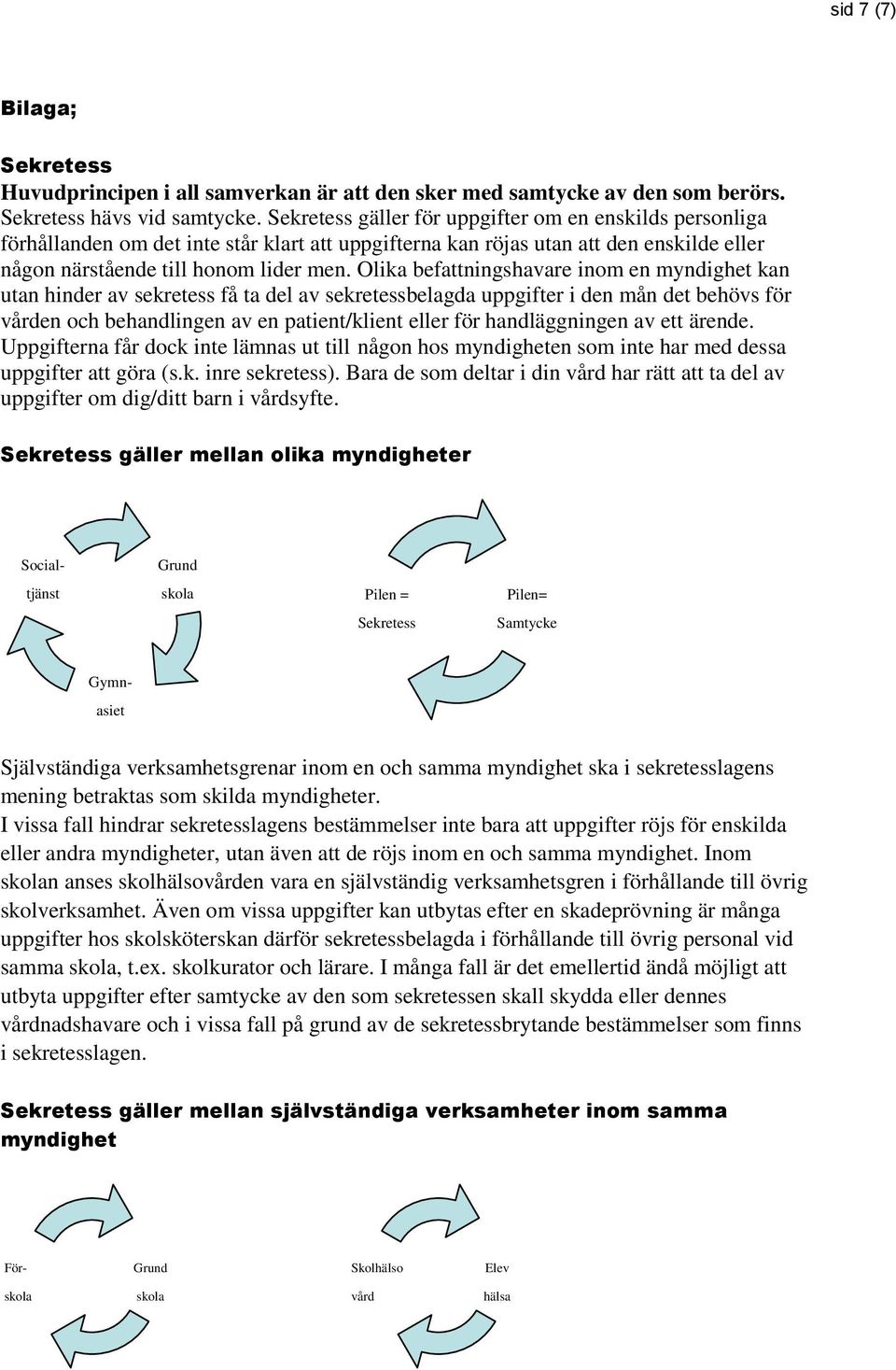 Olika befattningshavare inom en myndighet kan utan hinder av sekretess få ta del av sekretessbelagda uppgifter i den mån det behövs för vården och behandlingen av en patient/klient eller för