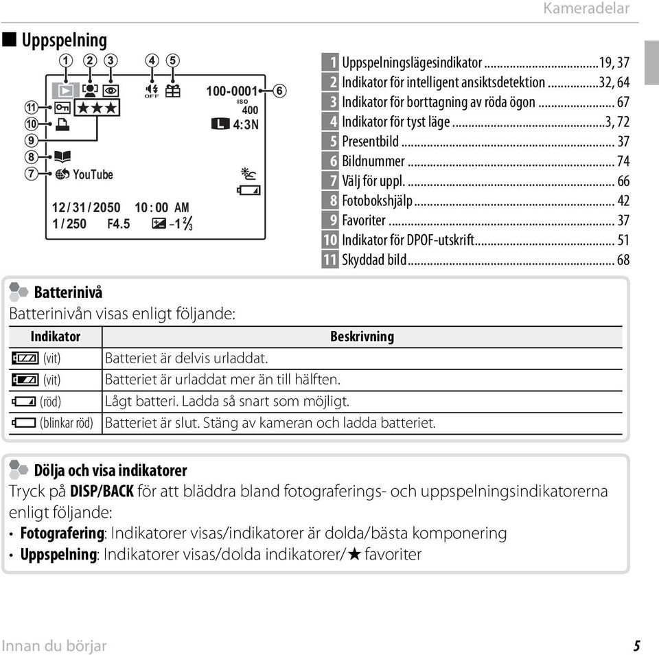 .. 67 4 Indikator för tyst läge...3, 72 5 Presentbild... 37 6 Bildnummer... 74 7 Välj för uppl.... 66 8 Fotobokshjälp... 42 9 Favoriter... 37 10 Indikator för DPOF-utskrift... 51 11 Skyddad bild.