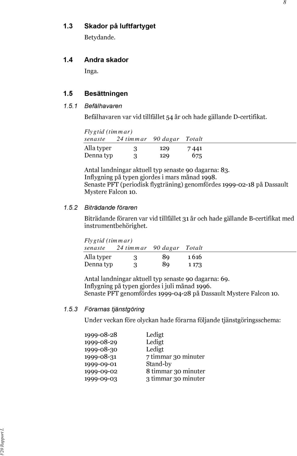 Senaste PFT (periodisk flygträning) genomfördes 1999-02-18 på Dassault Mystere Falcon 10. 1.5.