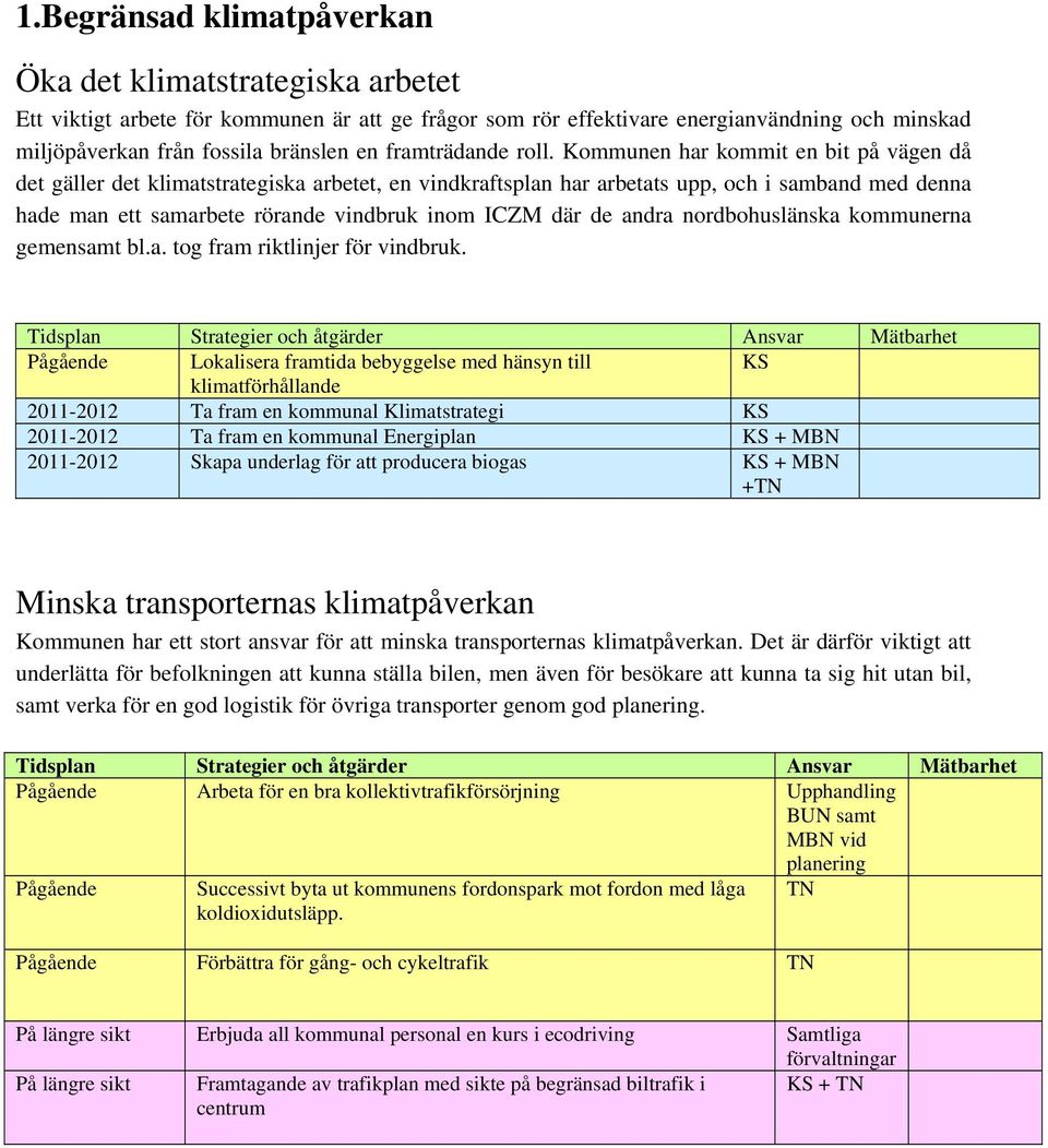 Kommunen har kommit en bit på vägen då det gäller det klimatstrategiska arbetet, en vindkraftsplan har arbetats upp, och i samband med denna hade man ett samarbete rörande vindbruk inom ICZM där de