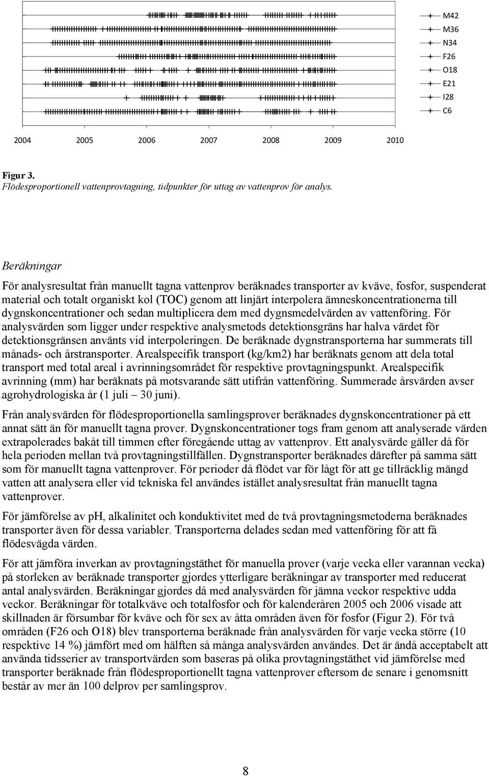 ämneskoncentrationerna till dygnskoncentrationer och sedan multiplicera dem med dygnsmedelvärden av vattenföring.