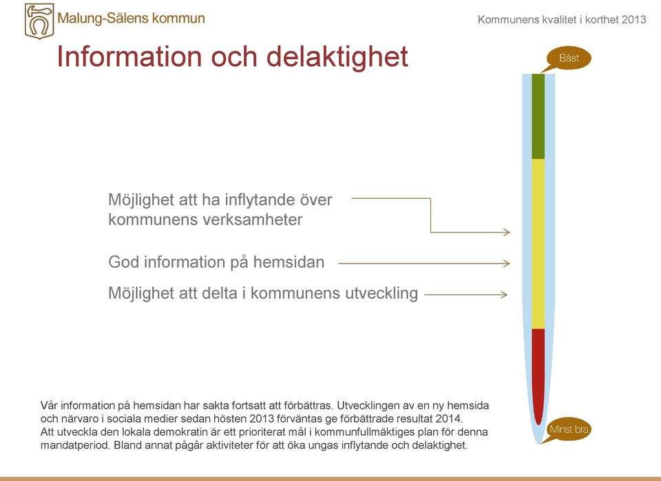 Utvecklingen av en ny hemsida och närvaro i sociala medier sedan hösten 2013 förväntas ge förbättrade resultat 2014.