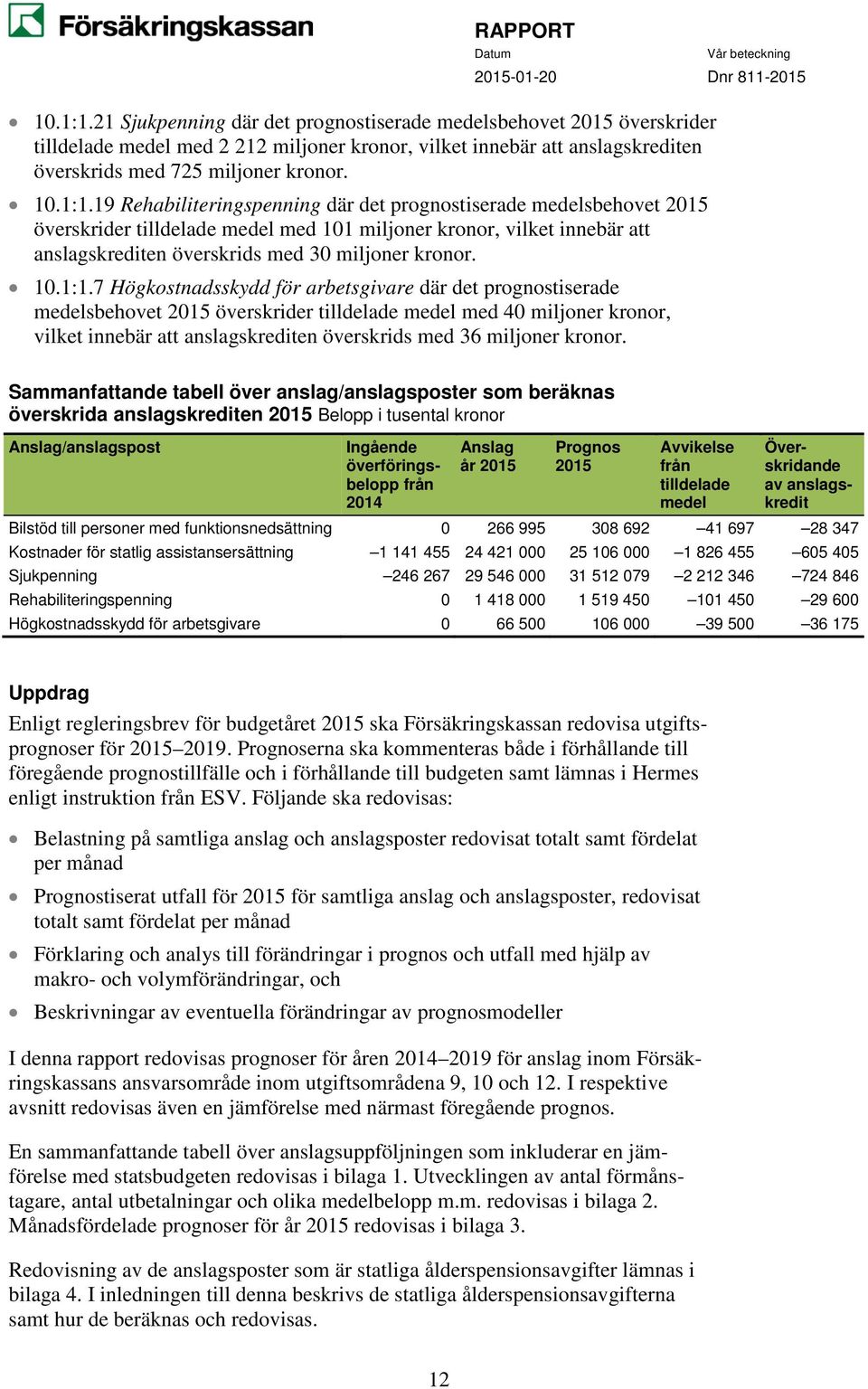 7 Högkostnadsskydd för arbetsgivare där det prognostiserade medelsbehovet 2015 överskrider tilldelade medel med 40 miljoner kronor, vilket innebär att anslagskrediten överskrids med 36 miljoner