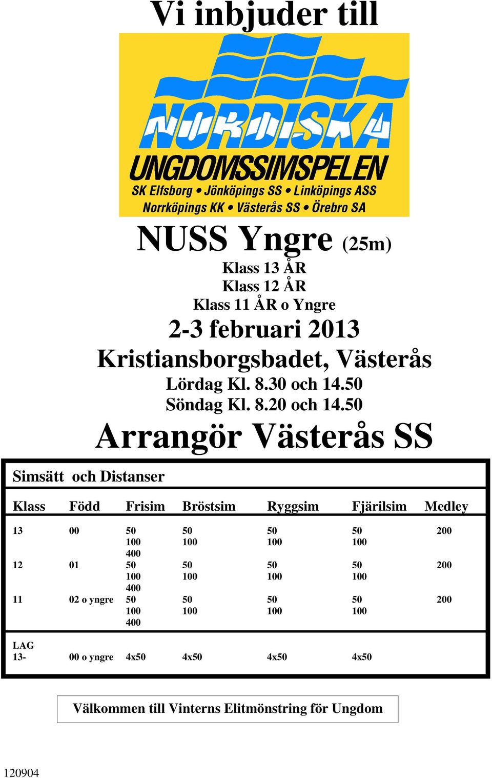 50 Arrangör Västerås SS Klass Född Frisim Bröstsim Ryggsim Fjärilsim Medley 13 00 50 50 50 50 200 12 01 50