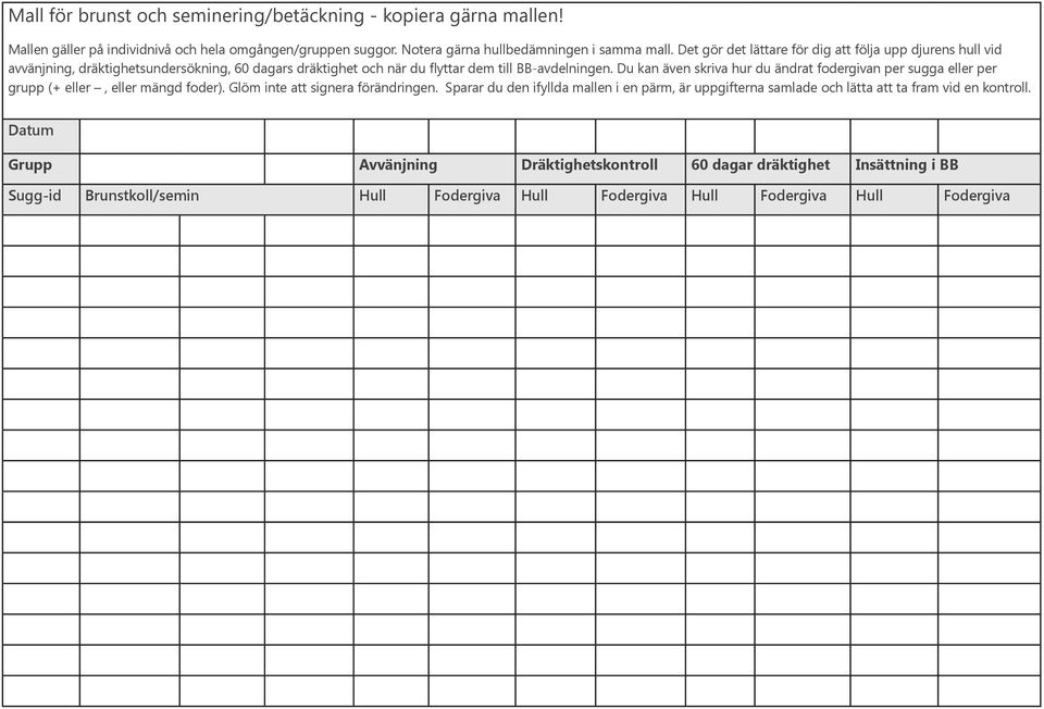 Du kan även skriva hur du ändrat fodergivan per sugga eller per grupp (+ eller, eller mängd foder). Glöm inte att signera förändringen.