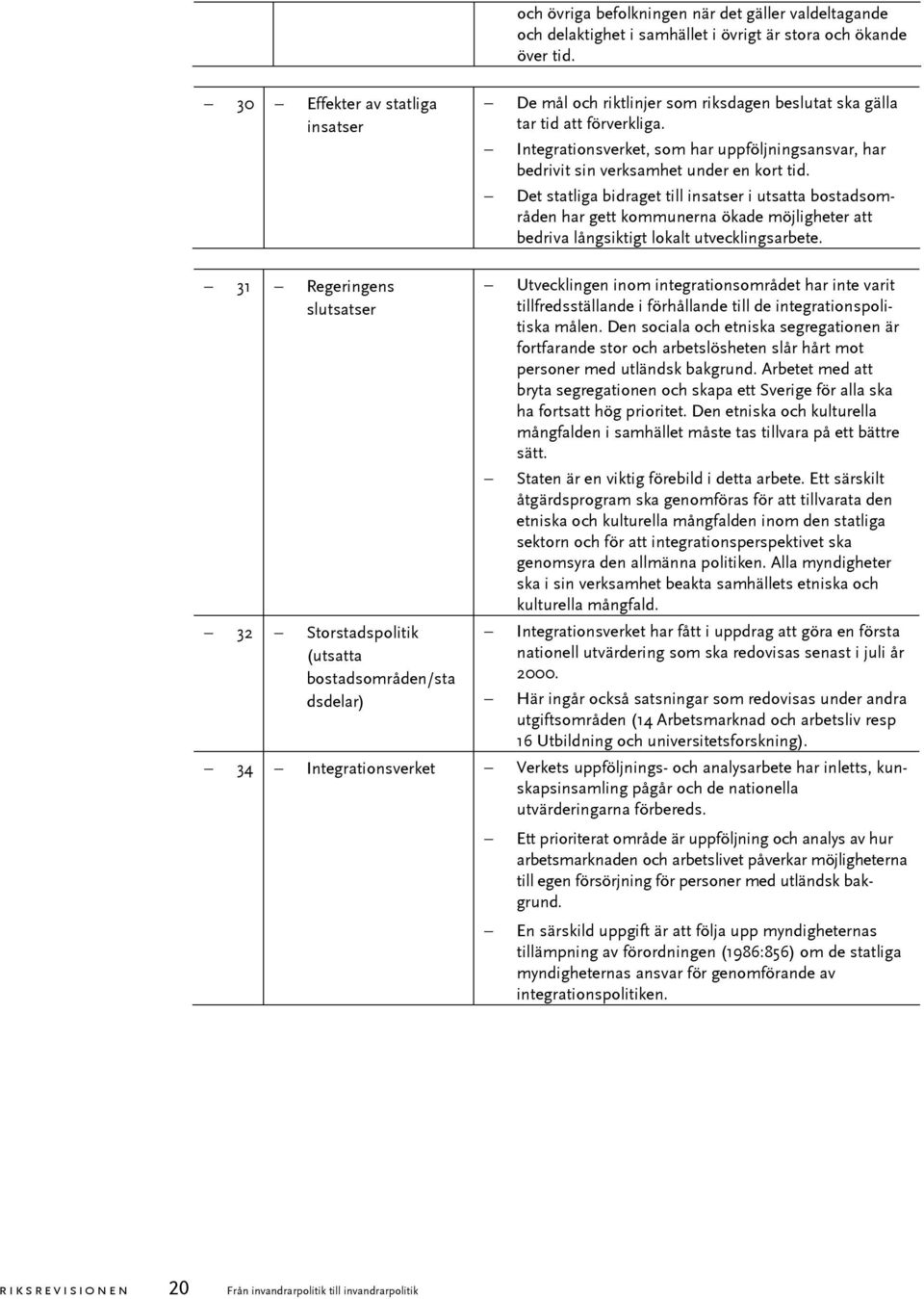 Integrationsverket, som har uppföljningsansvar, har bedrivit sin verksamhet under en kort tid.