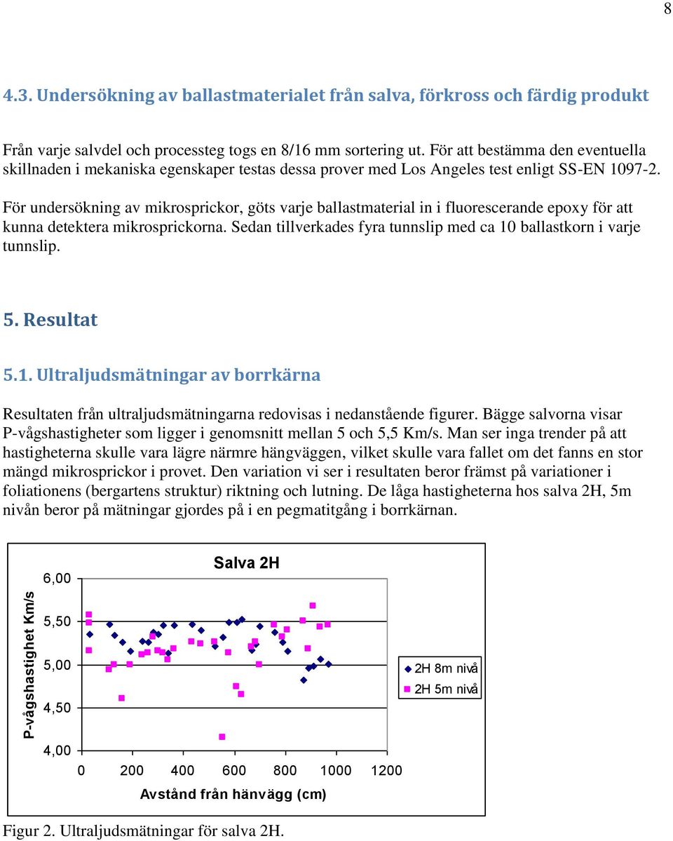 För undersökning av mikrosprickor, göts varje ballastmaterial in i fluorescerande epoxy för att kunna detektera mikrosprickorna.