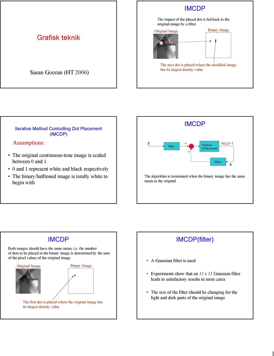 The binary/halftoned image is totally white to begin with g + Filter + - IMCDP Position of Maximum Filter b(i,j)=1 The algorithm is terminated when the binary image has the same mean as the original