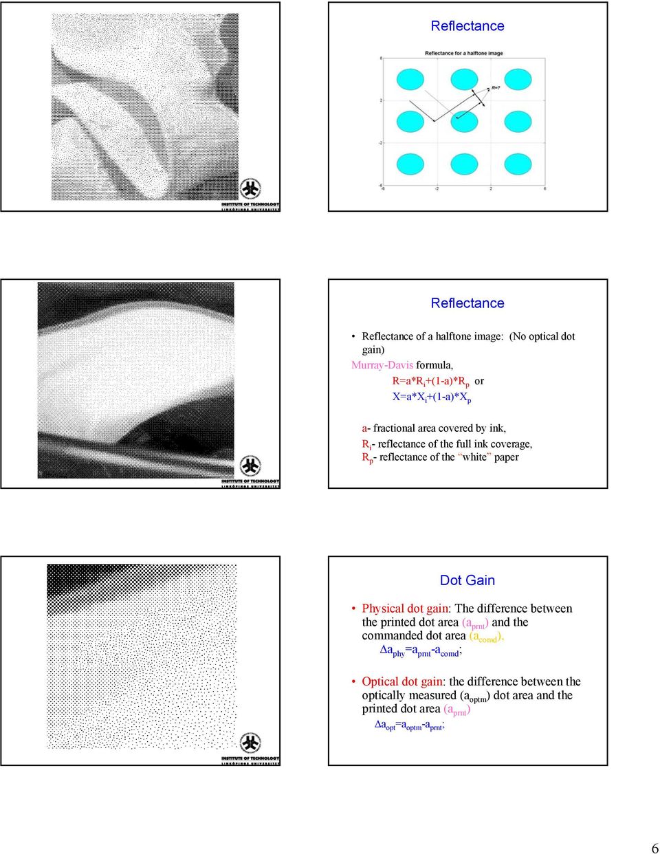 Physical dot gain: The difference between the printed dot area (a prnt ) and the commanded dot area (a comd ), a phy =a prnt -a comd ;