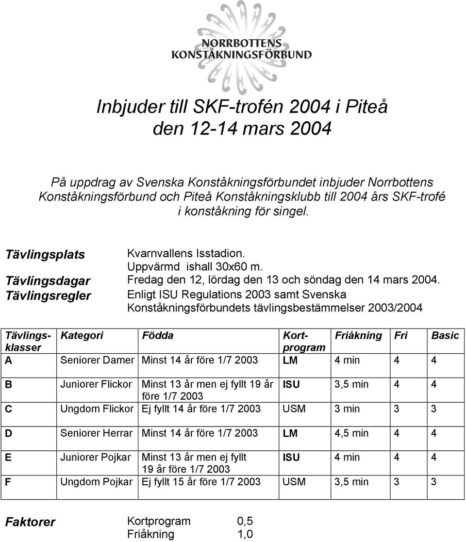 Tävlingsdagar Fredag den 12, lördag den 13 och söndag den 14 mars 2004.