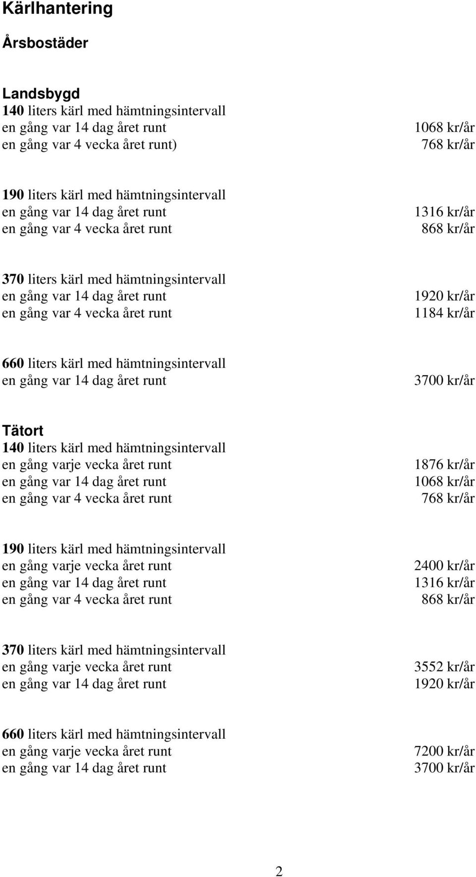 hämtningsintervall 3700 kr/år Tätort 140 liters kärl med hämtningsintervall 1876 kr/år 1068 kr/år 768 kr/år 190 liters kärl med