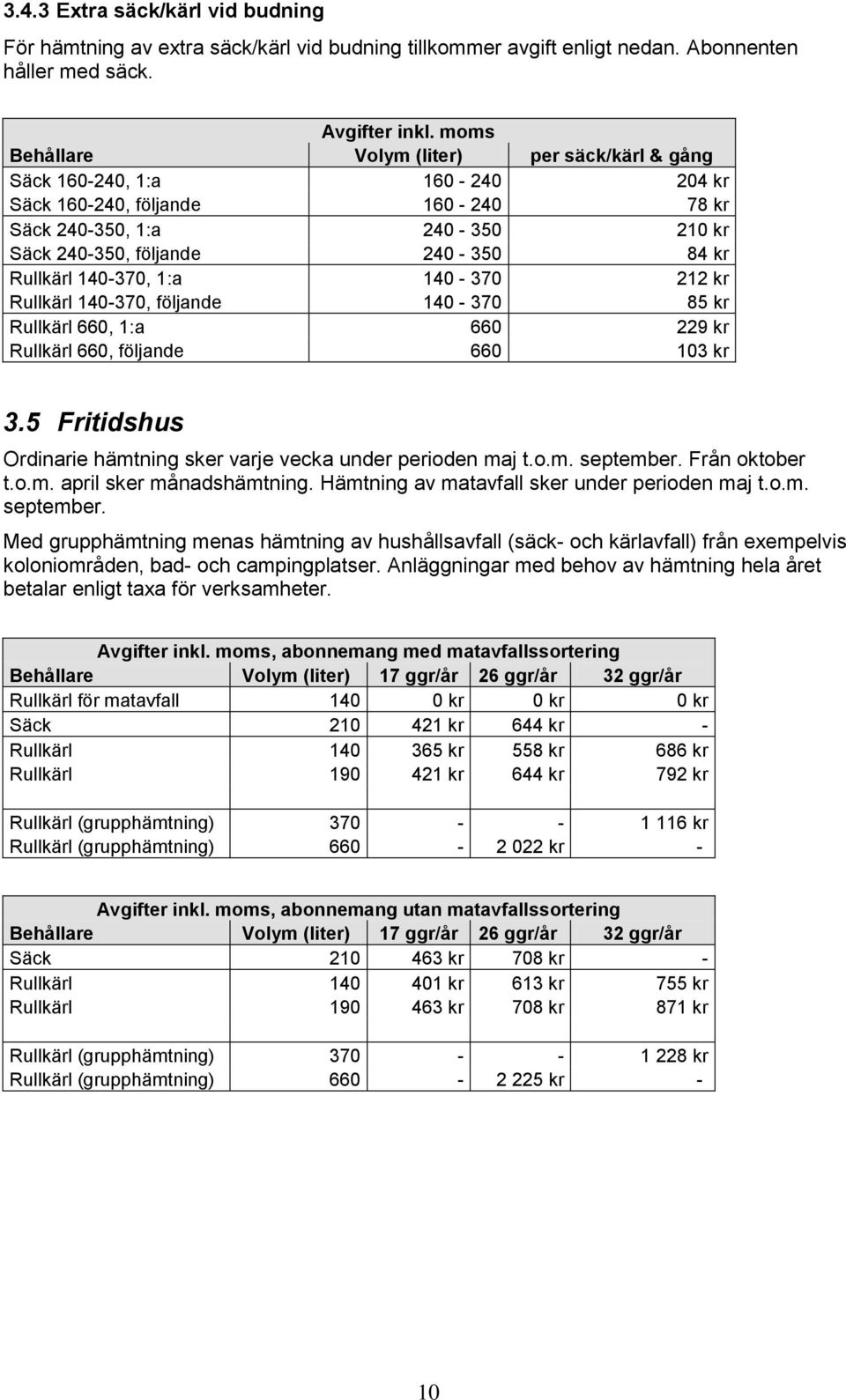 140-370, 1:a 140-370 212 kr Rullkärl 140-370, följande 140-370 85 kr Rullkärl 660, 1:a 660 229 kr Rullkärl 660, följande 660 103 kr 3.