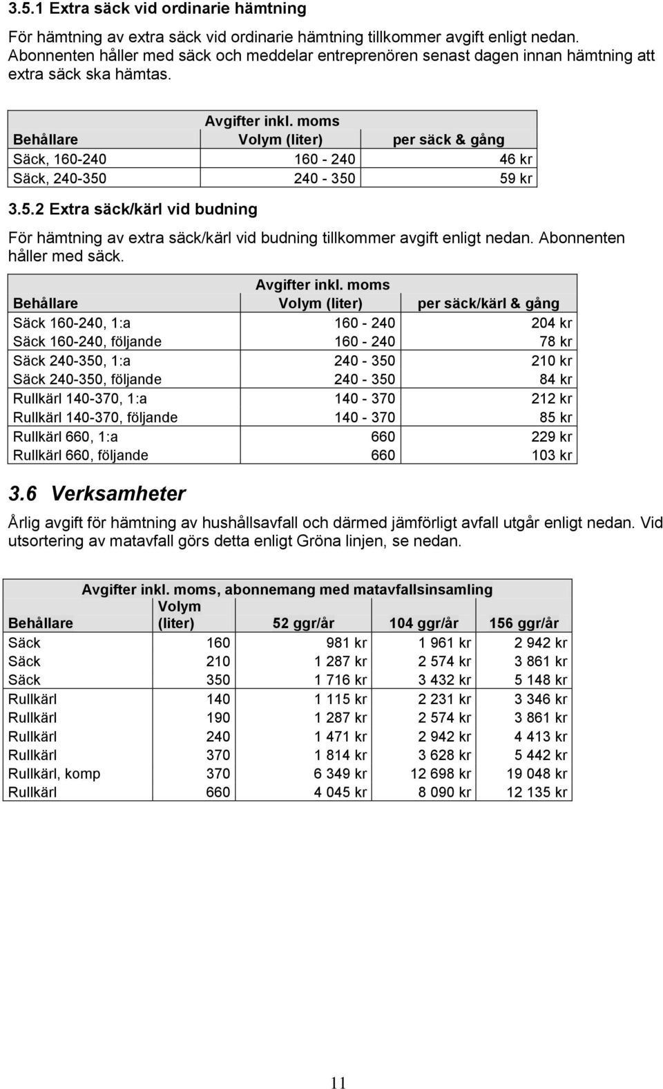 Behållare Volym (liter) per säck & gång Säck, 160-240 160-240 46 kr Säck, 240-350 240-350 59 kr 3.5.2 Extra säck/kärl vid budning För hämtning av extra säck/kärl vid budning tillkommer avgift enligt nedan.