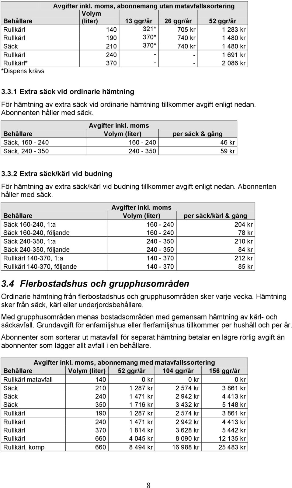 Abonnenten håller med säck. Behållare Volym (liter) per säck & gång Säck, 160-240 160-240 46 kr Säck, 240-35