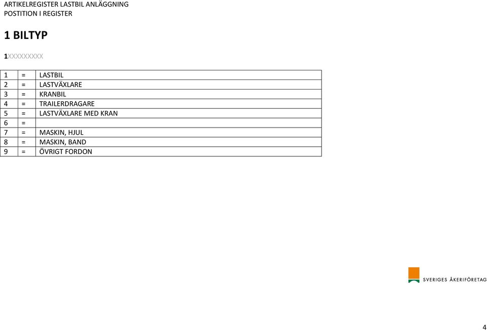 LASTVÄXLARE 3 = KRANBIL 4 = TRAILERDRAGARE 5 =