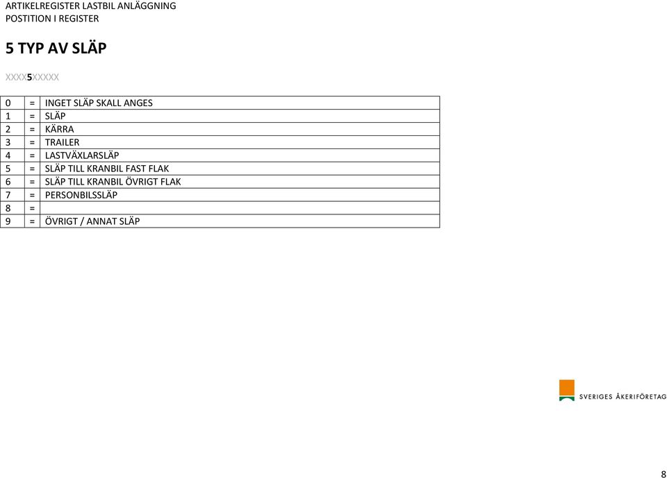 TRAILER 4 = LASTVÄXLARSLÄP 5 = SLÄP TILL KRANBIL FAST FLAK 6 = SLÄP