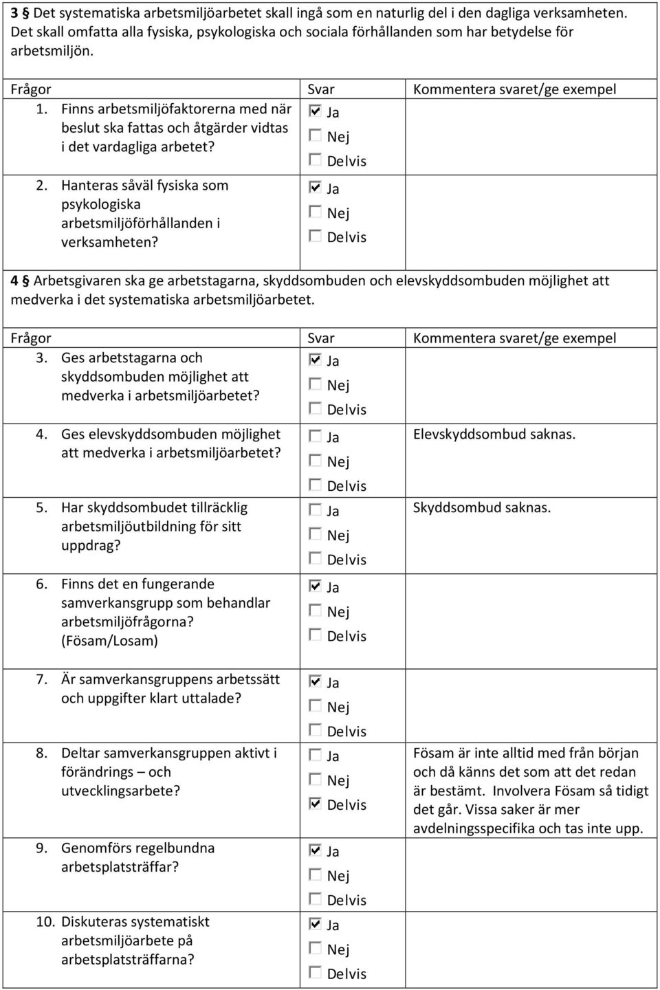 Finns arbetsmiljöfaktorerna med när beslut ska fattas och åtgärder vidtas i det vardagliga arbetet? 2. Hanteras såväl fysiska som psykologiska arbetsmiljöförhållanden i verksamheten?