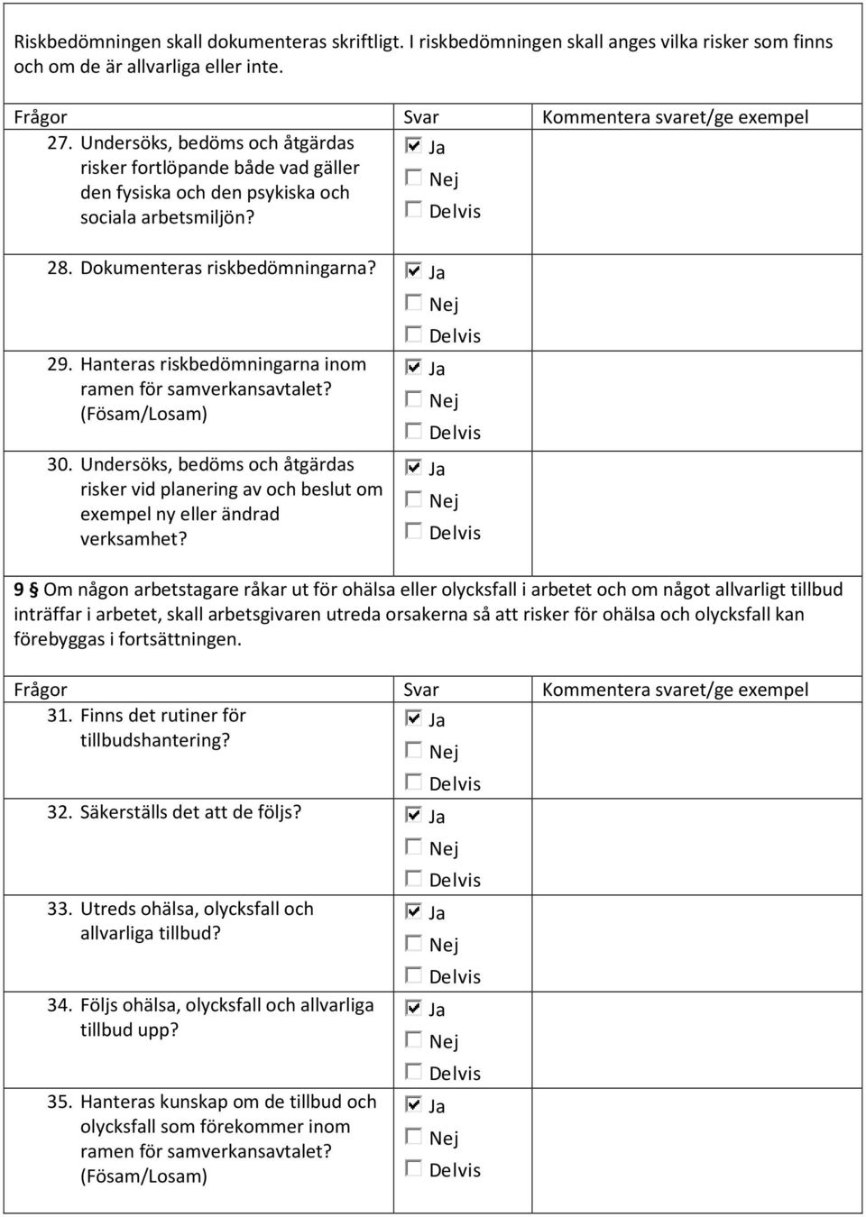 Hanteras riskbedömningarna inom ramen för samverkansavtalet? (Fösam/Losam) 30. Undersöks, bedöms och åtgärdas risker vid planering av och beslut om exempel ny eller ändrad verksamhet?