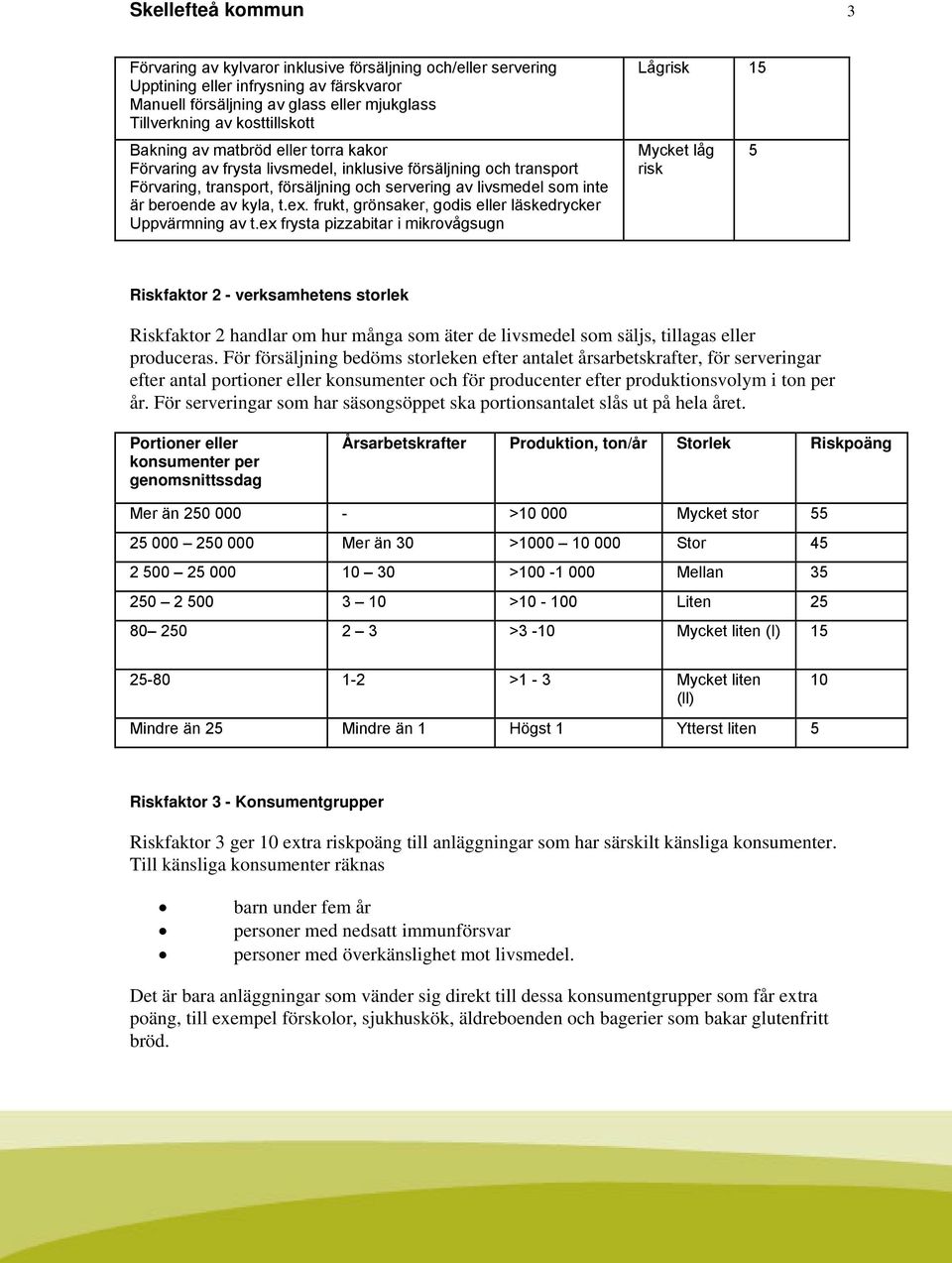 frukt, grönsaker, godis eller läskedrycker Uppvärmning av t.