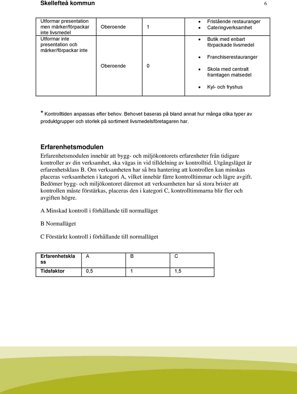 Behovet baseras på bland annat hur många olika typer av produktgrupper och storlek på sortiment livsmedelsföretagaren har.