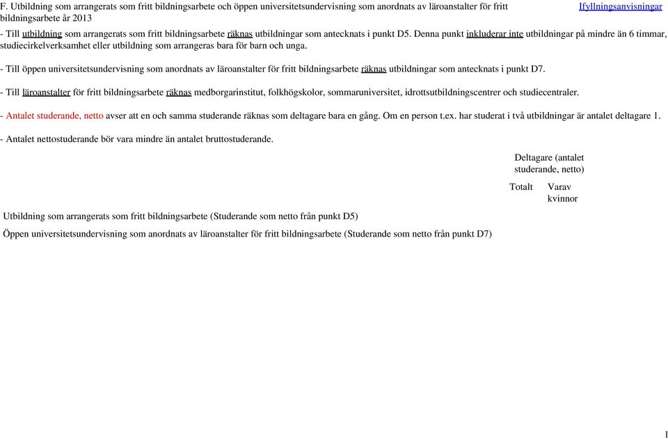 Denna punkt inkluderar inte utbildningar på mindre än 6 timmar, studiecirkelverksamhet eller utbildning som arrangeras bara för barn och unga.