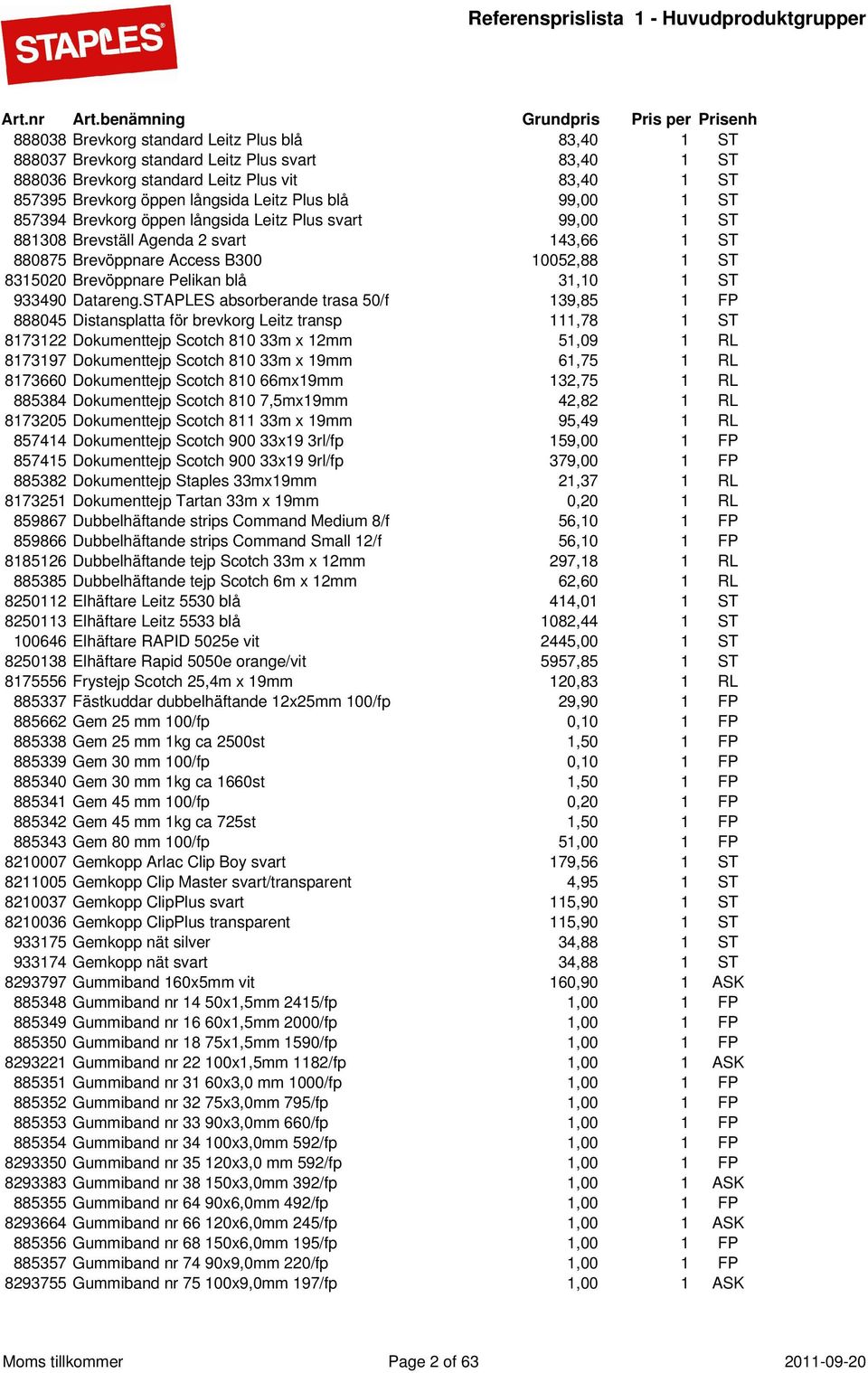 31,10 1 ST 933490 Datareng.