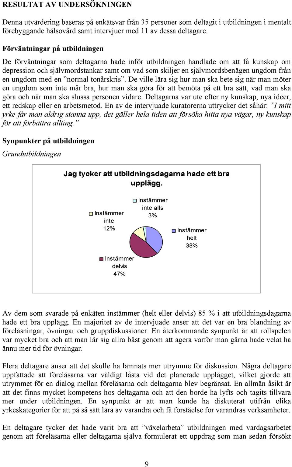från en ungdom med en normal tonårskris.