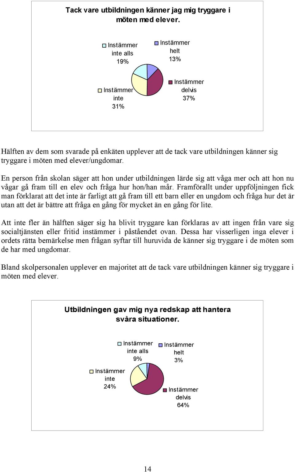En person från skolan säger att hon under utbildningen lärde sig att våga mer och att hon nu vågar gå fram till en elev och fråga hur hon/han mår.