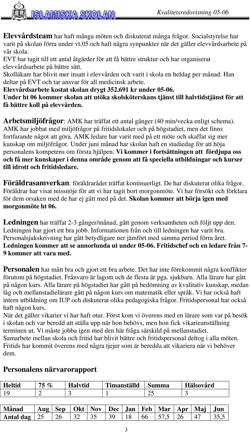 Skolläkare har blivit mer insatt i elevvården och varit i skola en heldag per månad. Han deltar på EVT och tar ansvar för all medicinsk arbete. Elevvårdsarbete kostat skolan drygt 352.