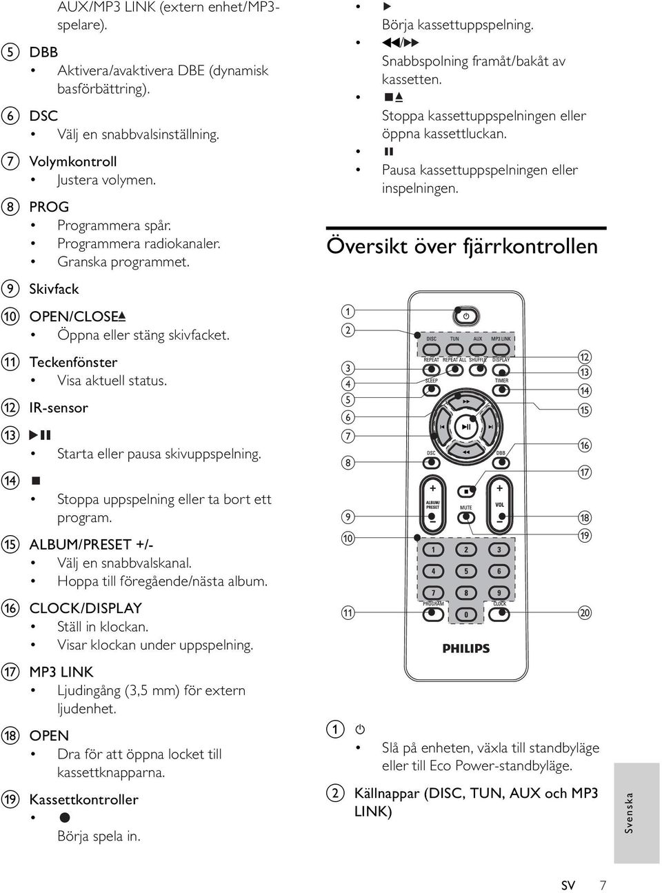 Stoppa uppspelning eller ta bort ett program. o ALBUM/PRESET +/- Välj en snabbvalskanal. Hoppa till föregående/nästa album. p CLOCK/DISPLAY Ställ in klockan. Visar klockan under uppspelning.