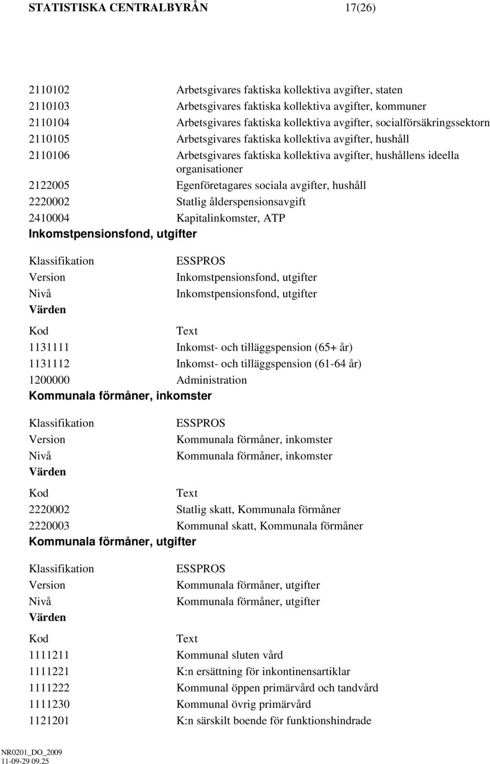 Egenföretagares sociala avgifter, hushåll 2220002 Statlig ålderspensionsavgift 2410004 Kapitalinkomster, ATP Inkomstpensionsfond, utgifter Inkomstpensionsfond, utgifter Inkomstpensionsfond, utgifter