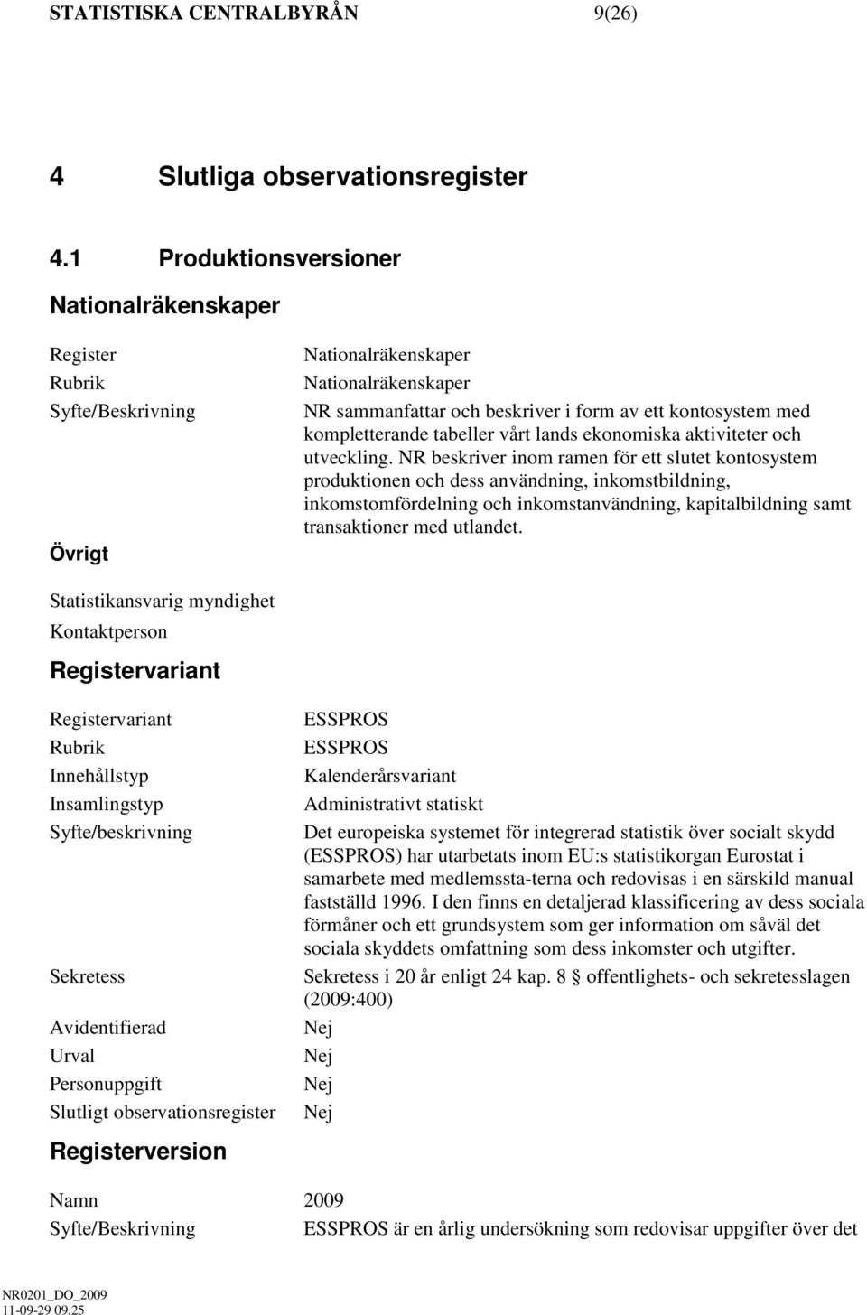 tabeller vårt lands ekonomiska aktiviteter och utveckling.