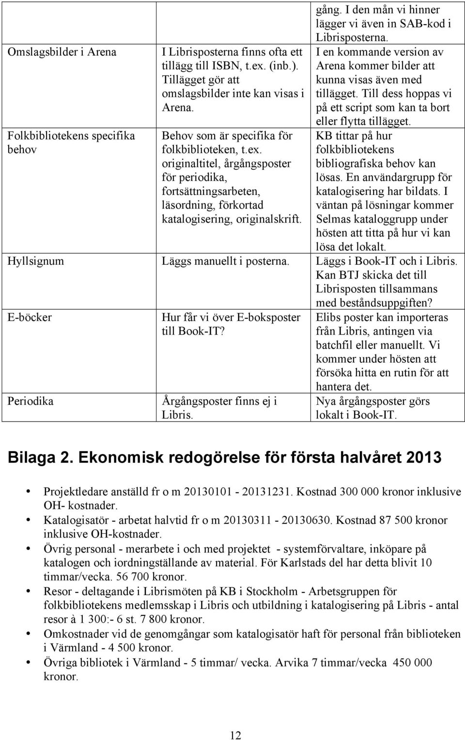 I den mån vi hinner lägger vi även in SAB-kod i Librisposterna. I en kommande version av Arena kommer bilder att kunna visas även med tillägget.