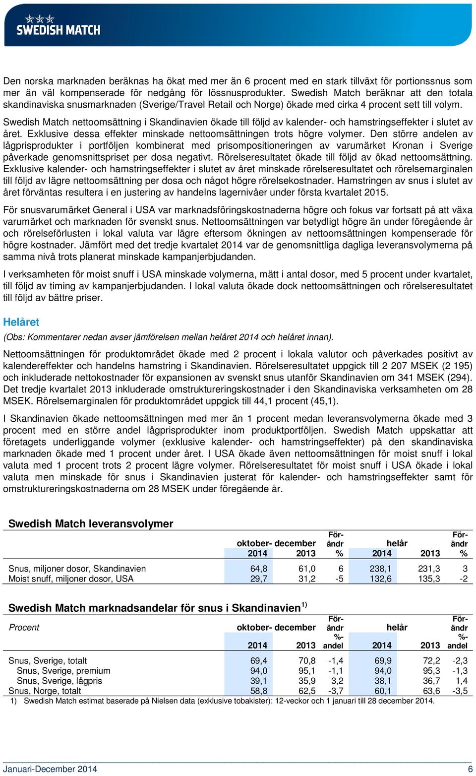 Swedish Match nettoomsättning i Skandinavien ökade till följd av kalender- och hamstringseffekter i slutet av året. Exklusive dessa effekter minskade nettoomsättningen trots högre volymer.