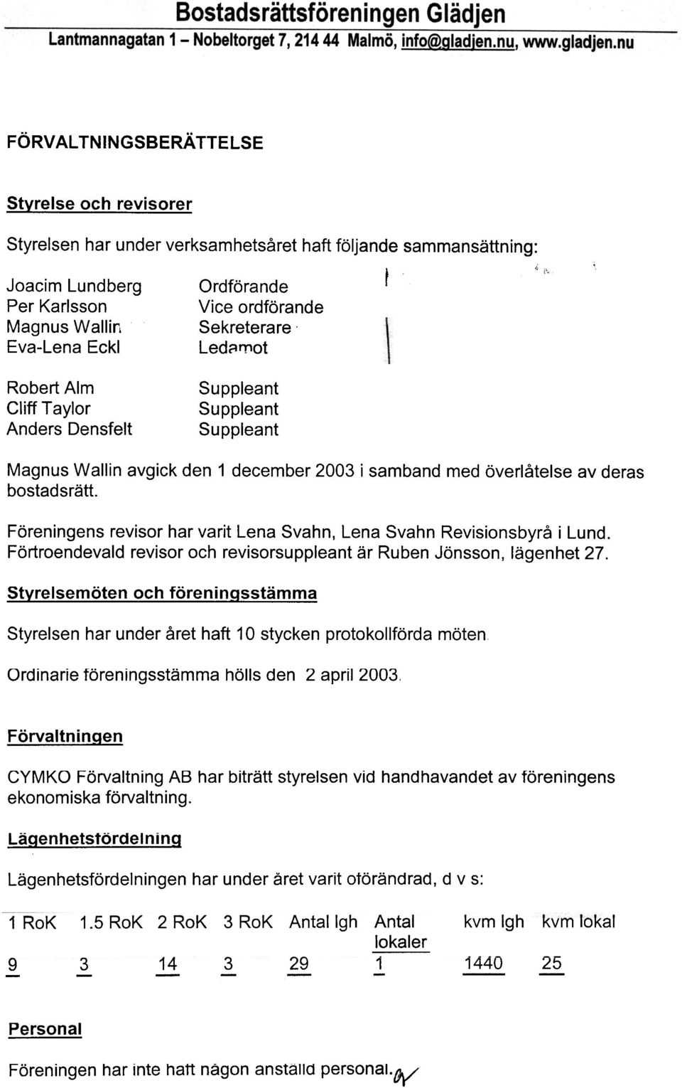 Föreningens revisor har varit Lena Svahn, Lena Svahn Revisionsbyrå i Lund. Förtroendevald revisor och revisorsuppleant är Ruben Jönsson, lägenhet 27.