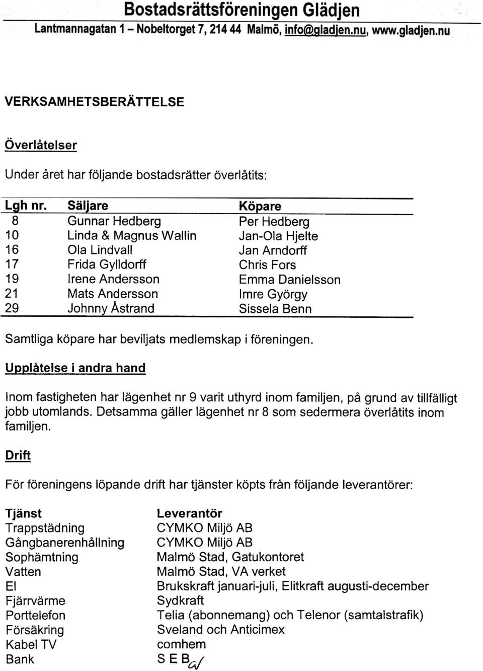 Imre György 29 Johnny Åstrand Sissela Benn Samtliga köpare har beviljats medlemskap i föreningen.