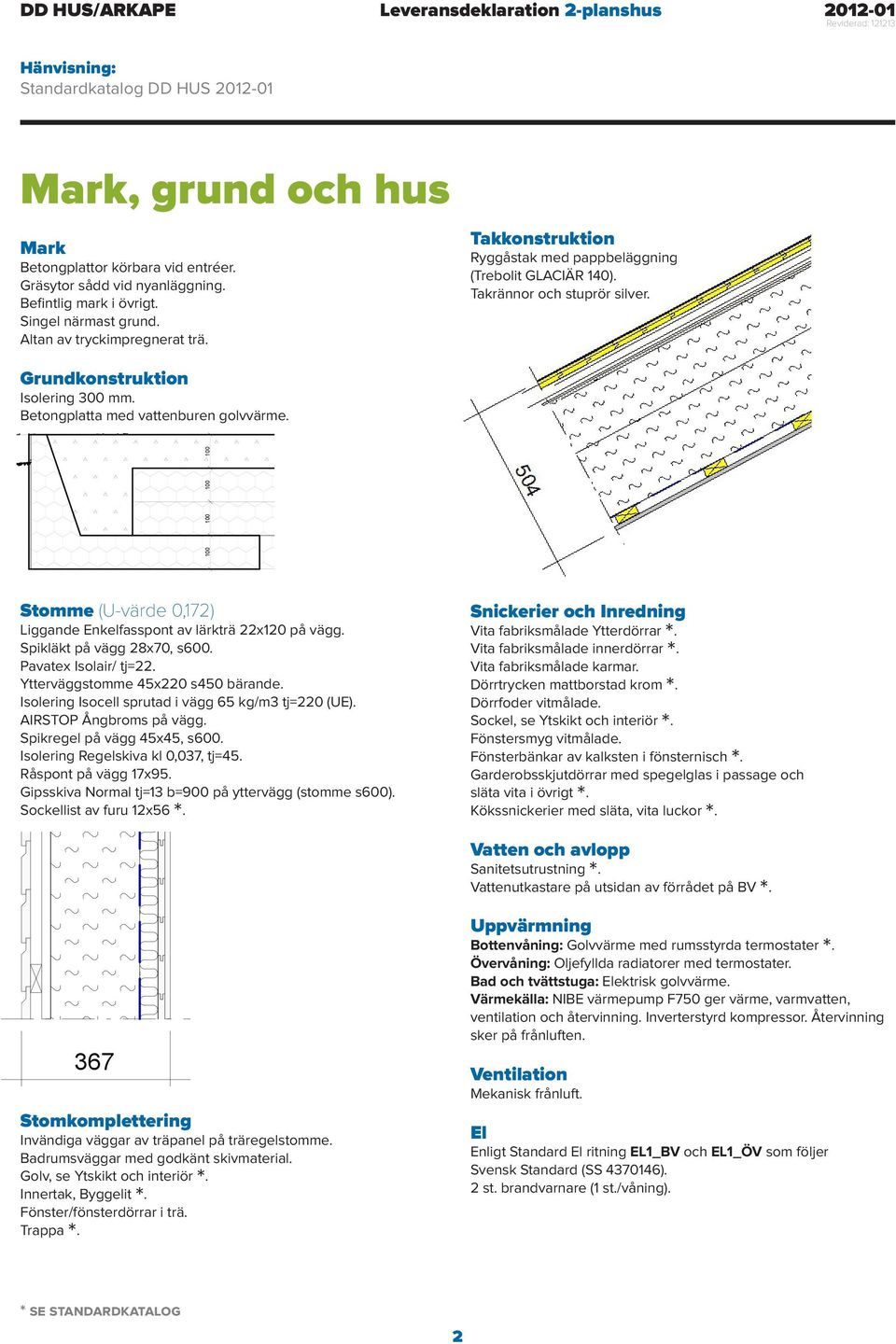 Stomme (U-värde 0,172) Liggande Enkelfasspont av lärkträ 22x120 på vägg. Spikläkt på vägg 28x70, s600. Pavatex Isolair/ tj=22. Ytterväggstomme 45x220 s450 bärande.